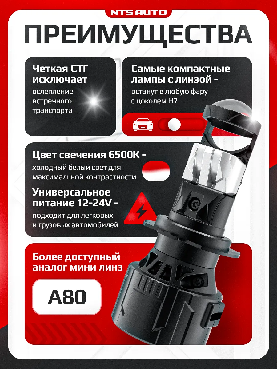 Светодиодная лампа-линза "CRUX" H7 12-24V 6300K