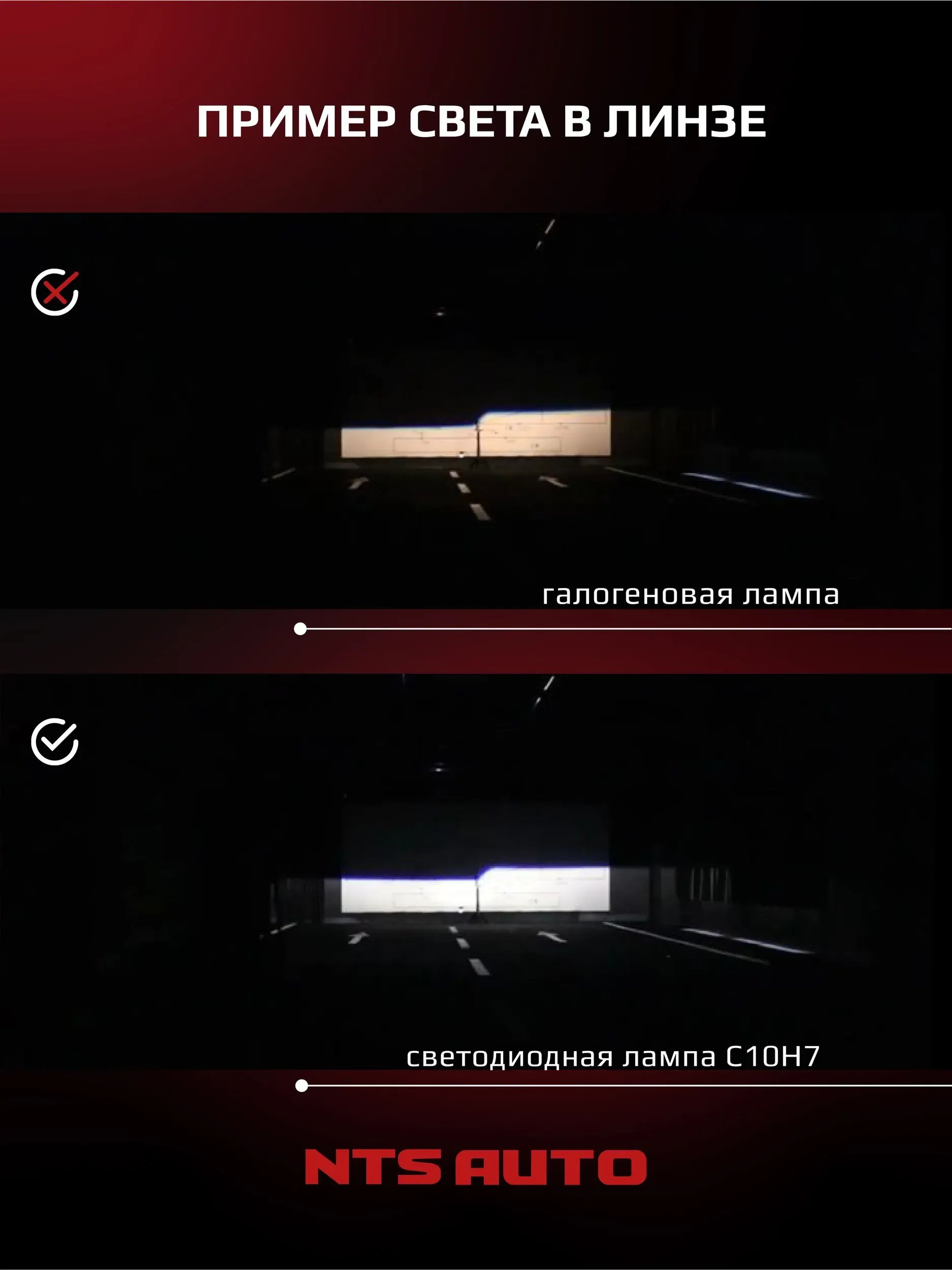 Светодиодные лампы C10 6300K H3