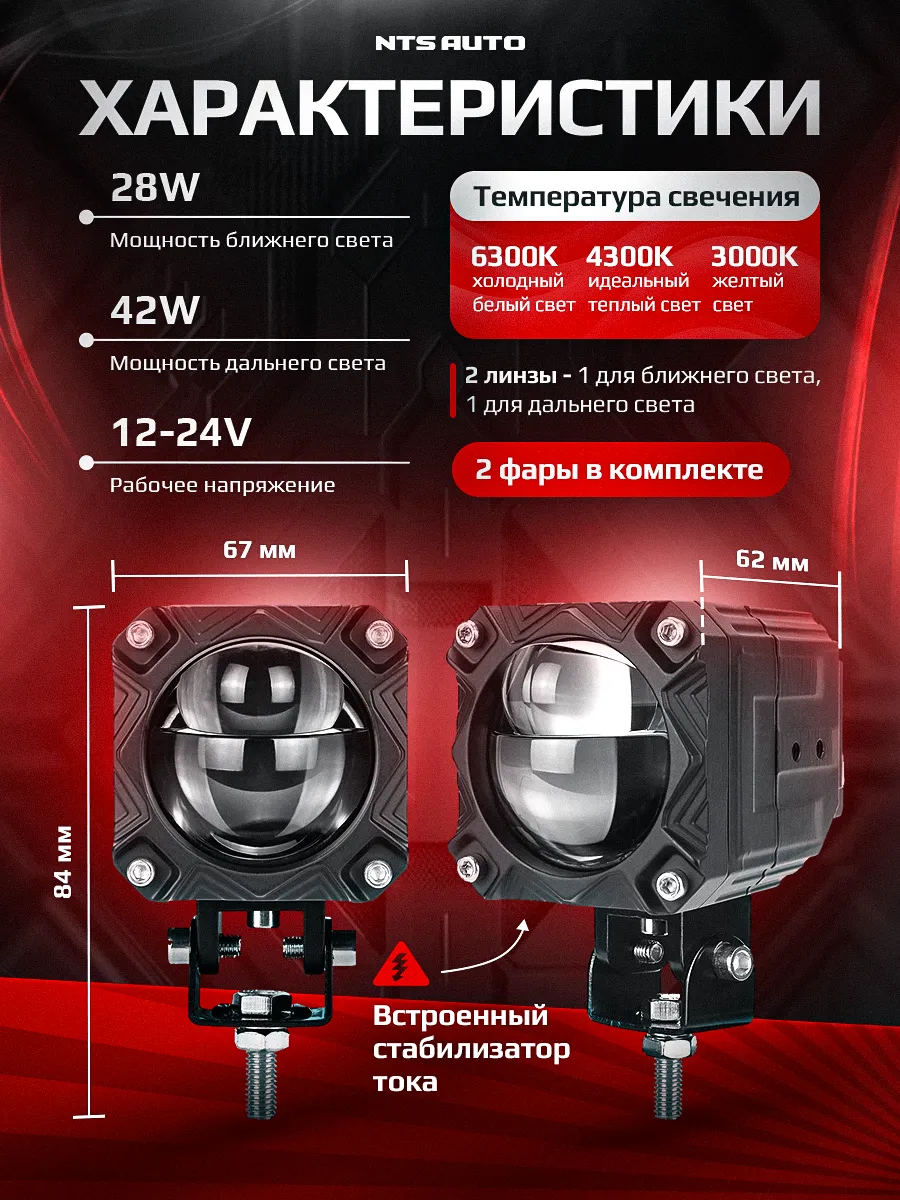 Фара диодная с СТГ NTS-P59