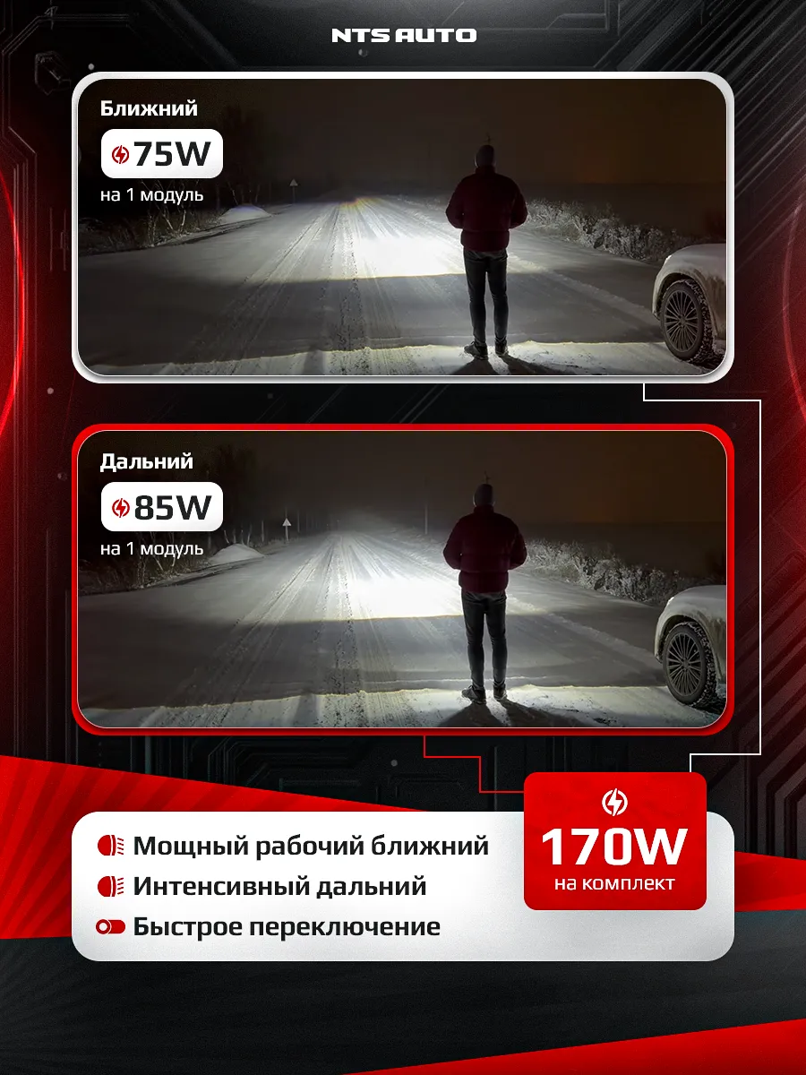 BI-LED линза "GRUMIUM" 3 дюйма 12V 6300K