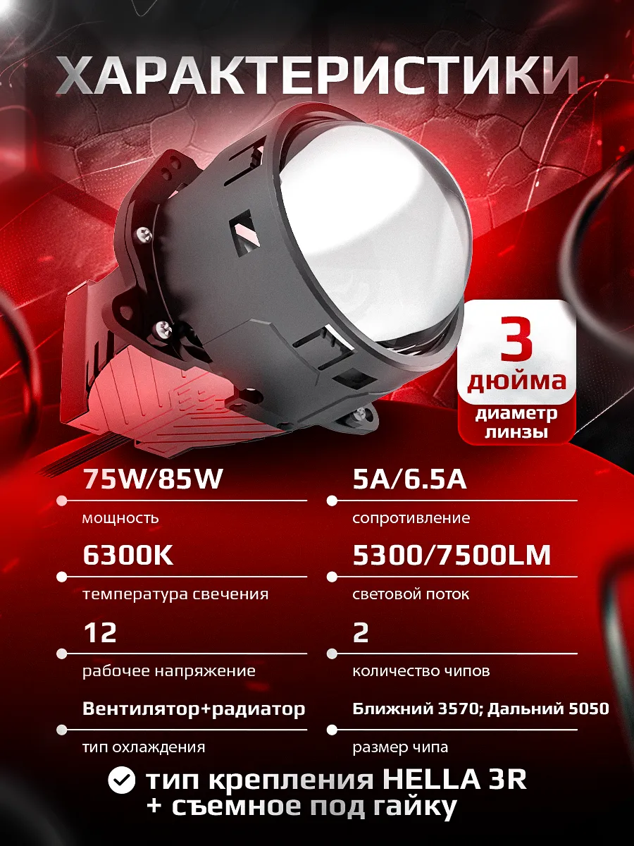 BI-LED линза "RIGEL" 3 дюйма 12V 6300K