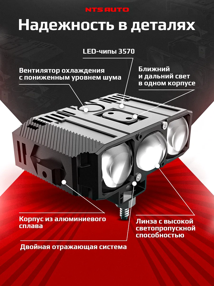 Светодиодная фара с СТГ ближний + дальний свет CAPELLA белого свечения